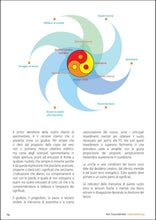 Carica l'immagine nel visualizzatore di Gallery, Libro Arte Trascendentale - relaxart.it
