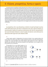 Carica l'immagine nel visualizzatore di Gallery, Libro di Leonardo Da Vinci - relaxart.it
